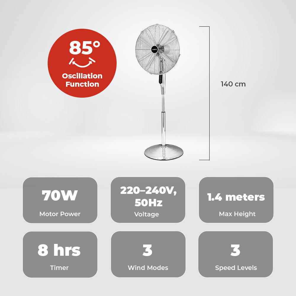 Milex 45cm Pedestal Fan
