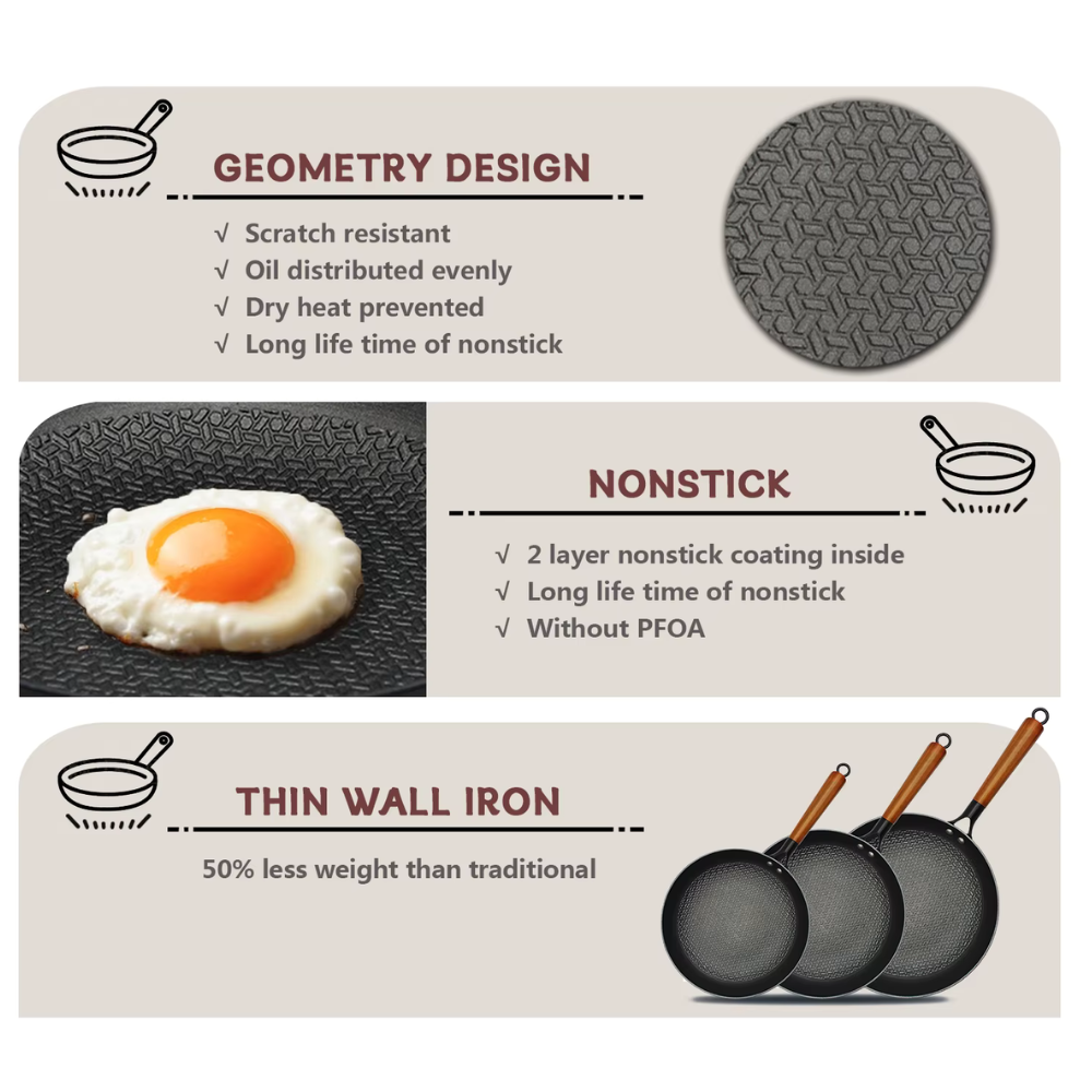 Royal Diamond Cast Iron Frying Pan 24cm