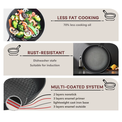 Royal Diamond Cast Iron Wok 28cm