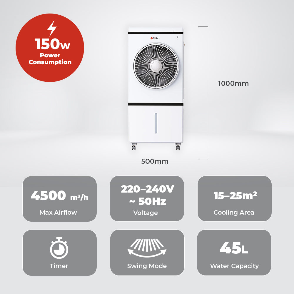 Milex 45L Portable Air Cooler unit with specifications on a gray background