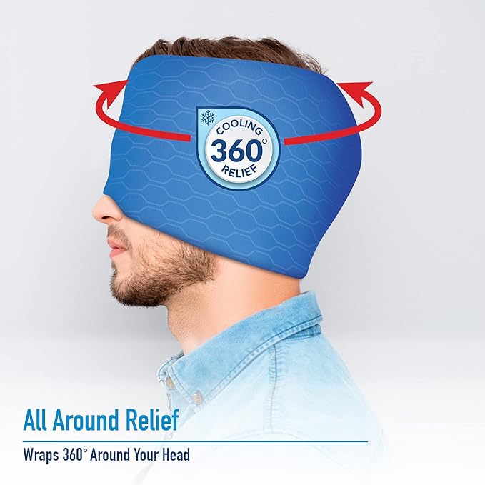 Remedy Health Headache Relief Cap - Homemark