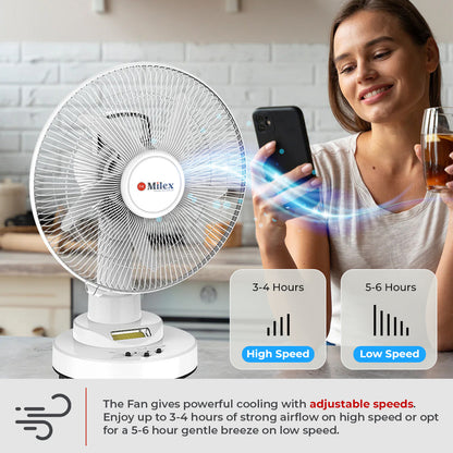 Milex Rechargeable Desk Fan 12"