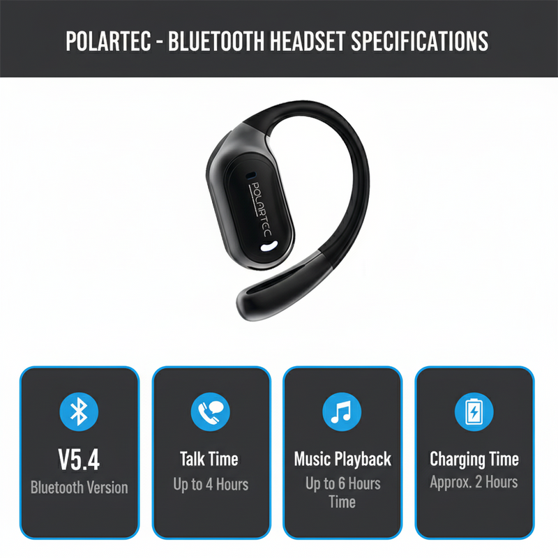 Polartec OWS Flex Earbuds – Open-Ear Wireless Bluetooth Earbuds with Bluetooth 5.4