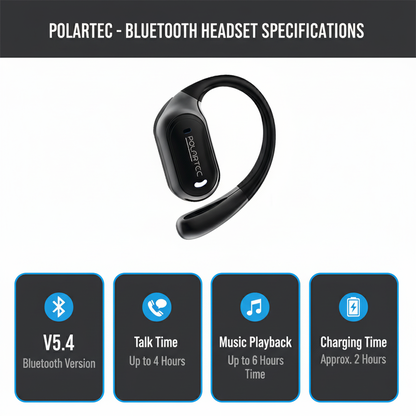 Polartec OWS Flex Earbuds – Open-Ear Wireless Bluetooth Earbuds with Bluetooth 5.4