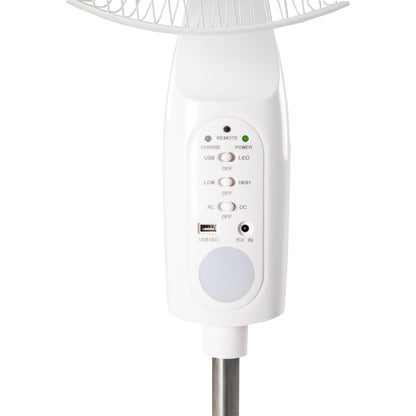 Milex Rechargeable Pedestal Fan 16"