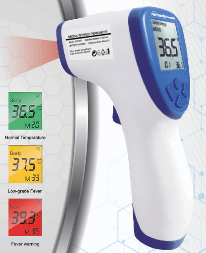 Contactless Infrared Thermometer