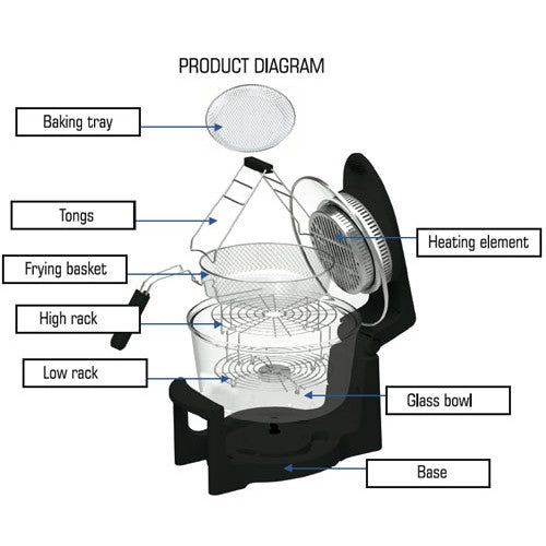 Milex 11 Litre Hurricane AirFryer - Homemark