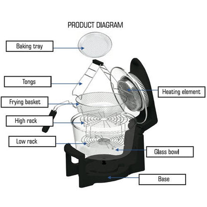 Milex 11 Litre Hurricane AirFryer - Homemark